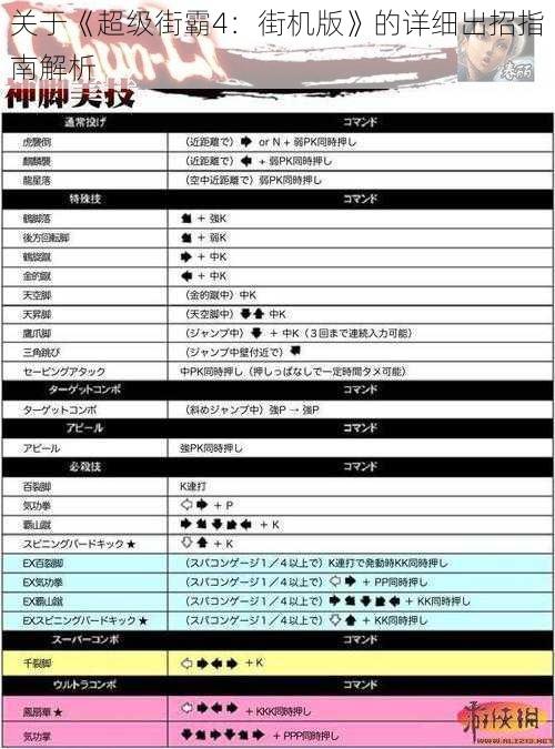 关于《超级街霸4：街机版》的详细出招指南解析