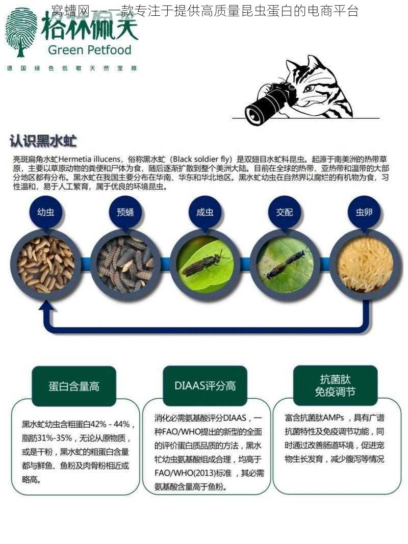 窝螬网——一款专注于提供高质量昆虫蛋白的电商平台