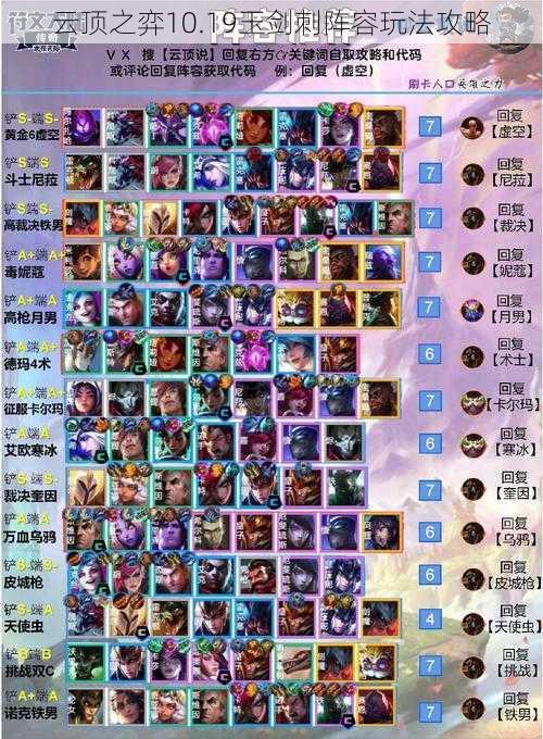云顶之弈10.19玉剑刺阵容玩法攻略