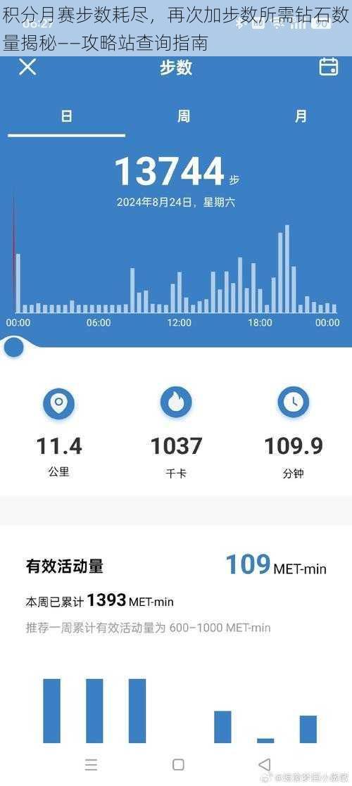 积分月赛步数耗尽，再次加步数所需钻石数量揭秘——攻略站查询指南