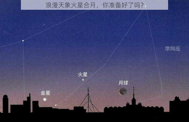 浪漫天象火星合月，你准备好了吗？