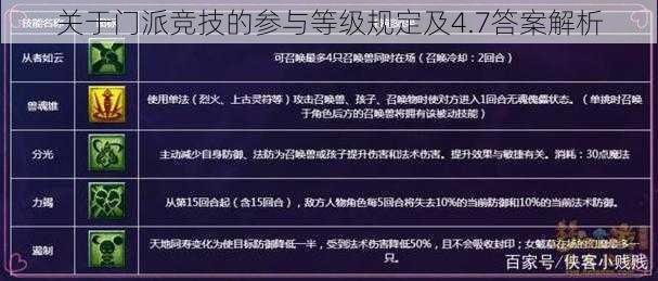 关于门派竞技的参与等级规定及4.7答案解析