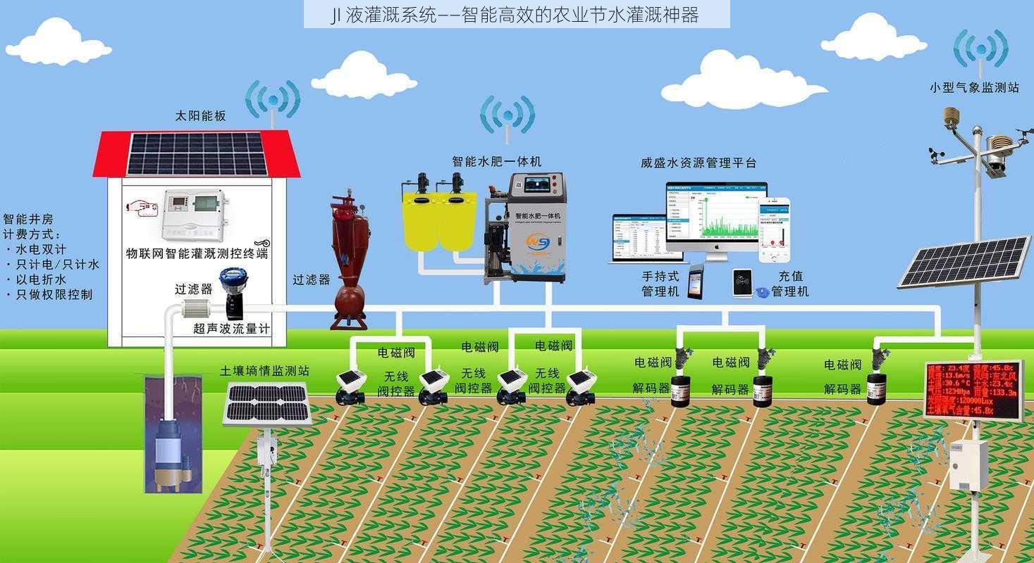 JI 液灌溉系统——智能高效的农业节水灌溉神器