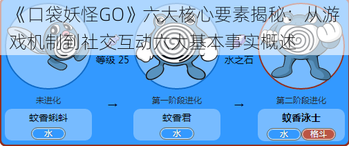 《口袋妖怪GO》六大核心要素揭秘：从游戏机制到社交互动六大基本事实概述