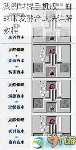 我的世界手机版：蜘蛛眼发酵合成法详解教程