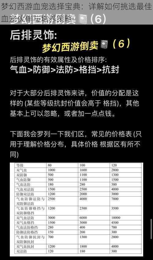 梦幻西游血宠选择宝典：详解如何挑选最佳血宠伙伴与培养策略