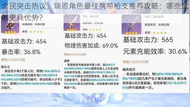 全民突击热议，瑞恩角色最佳携带枪支推荐攻略：哪些武器更具优势？