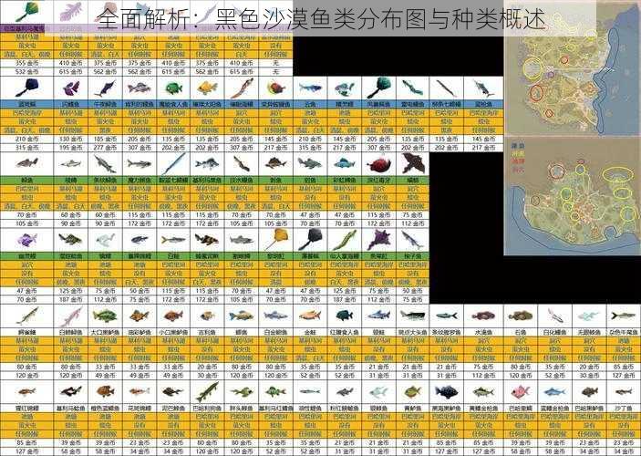 全面解析：黑色沙漠鱼类分布图与种类概述