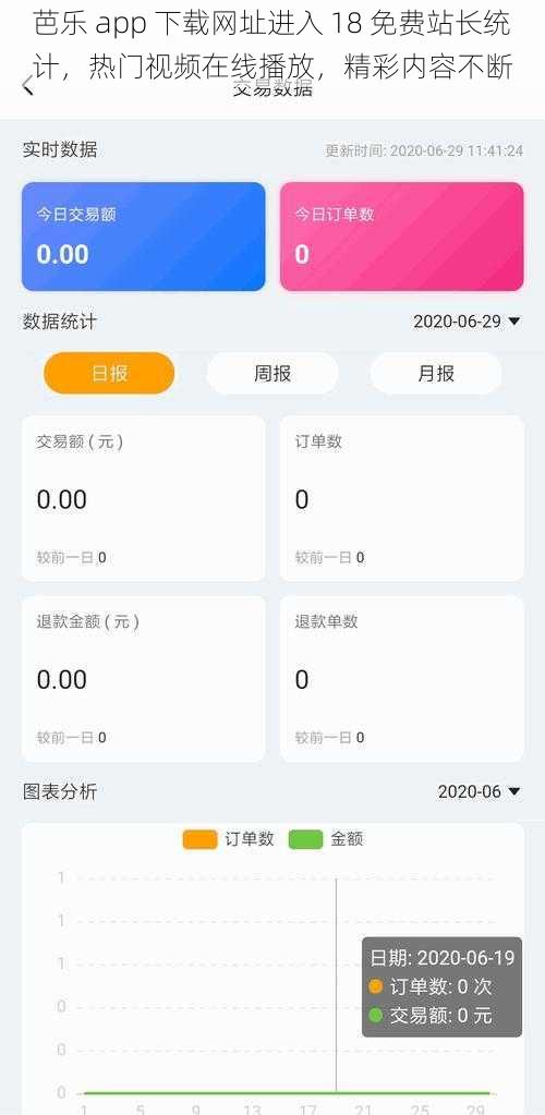 芭乐 app 下载网址进入 18 免费站长统计，热门视频在线播放，精彩内容不断