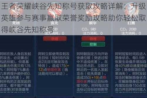 王者荣耀峡谷先知称号获取攻略详解：升级英雄参与赛事赢取荣誉奖励攻略助你轻松取得峡谷先知称号