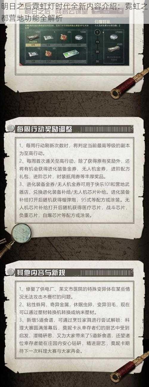 明日之后霓虹灯时代全新内容介绍：霓虹之都营地功能全解析