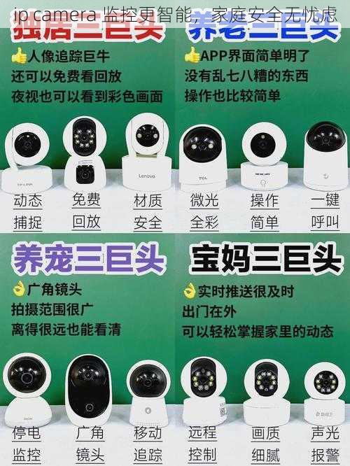 ip camera 监控更智能，家庭安全无忧虑