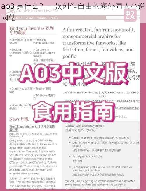 ao3 是什么？一款创作自由的海外同人小说网站