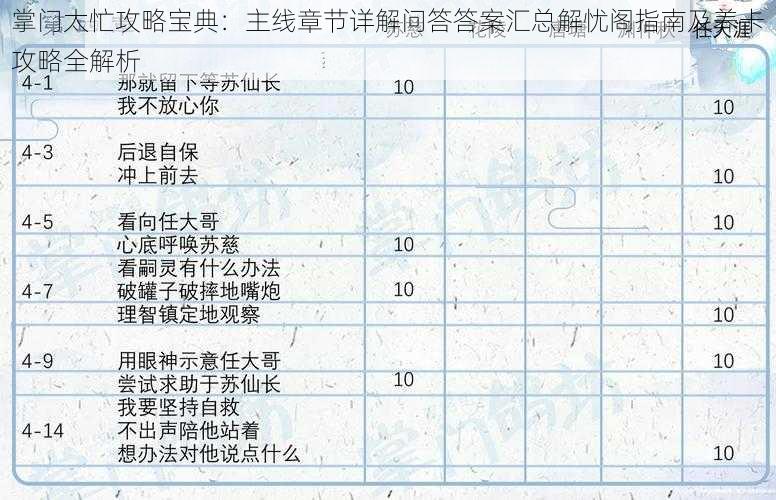 掌门太忙攻略宝典：主线章节详解问答答案汇总解忧阁指南及养卡攻略全解析