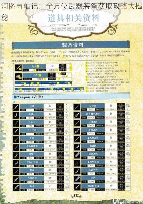 河图寻仙记：全方位武器装备获取攻略大揭秘