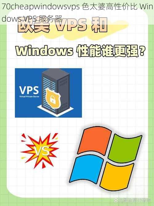 70cheapwindowsvps 色太婆高性价比 Windows VPS 服务器