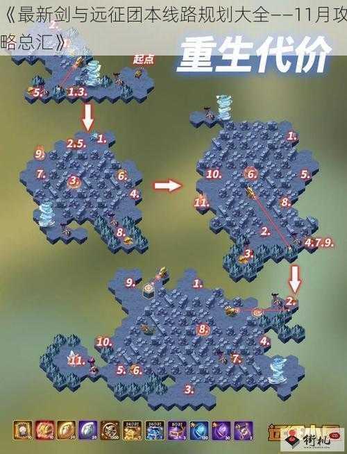 《最新剑与远征团本线路规划大全——11月攻略总汇》