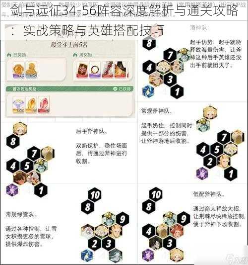 剑与远征34-56阵容深度解析与通关攻略：实战策略与英雄搭配技巧