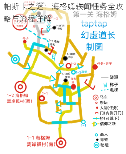 帕斯卡之谜：海格姆轶闻任务全攻略与流程详解