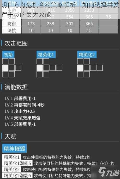 明日方舟危机合约策略解析：如何选择并发挥干员的最大效能