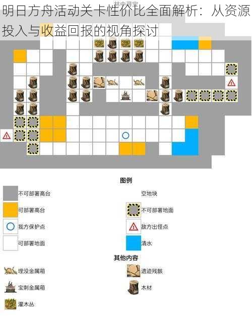 明日方舟活动关卡性价比全面解析：从资源投入与收益回报的视角探讨