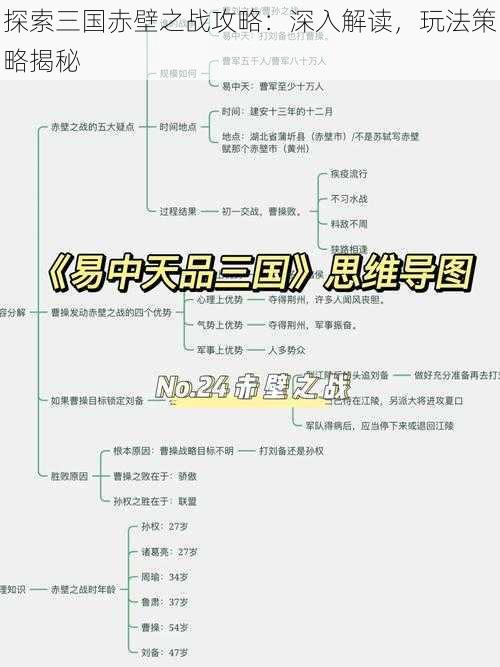 探索三国赤壁之战攻略：深入解读，玩法策略揭秘