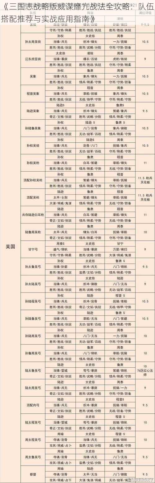 《三国志战略版威谋靡亢战法全攻略：队伍搭配推荐与实战应用指南》