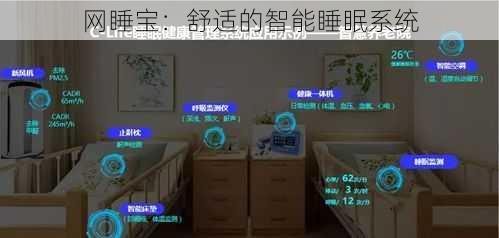 网睡宝：舒适的智能睡眠系统