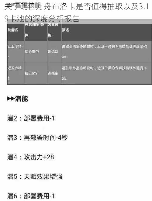 关于明日方舟布洛卡是否值得抽取以及3.19卡池的深度分析报告