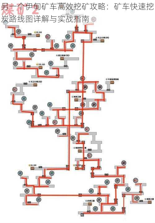 另一个伊甸矿车高效挖矿攻略：矿车快速挖炭路线图详解与实战指南