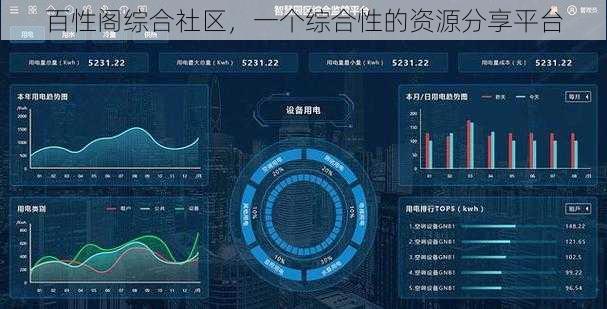 百性阁综合社区，一个综合性的资源分享平台