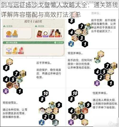 剑与远征扬沙戈壁懒人攻略大全：通关路线详解阵容搭配与高效打法汇总