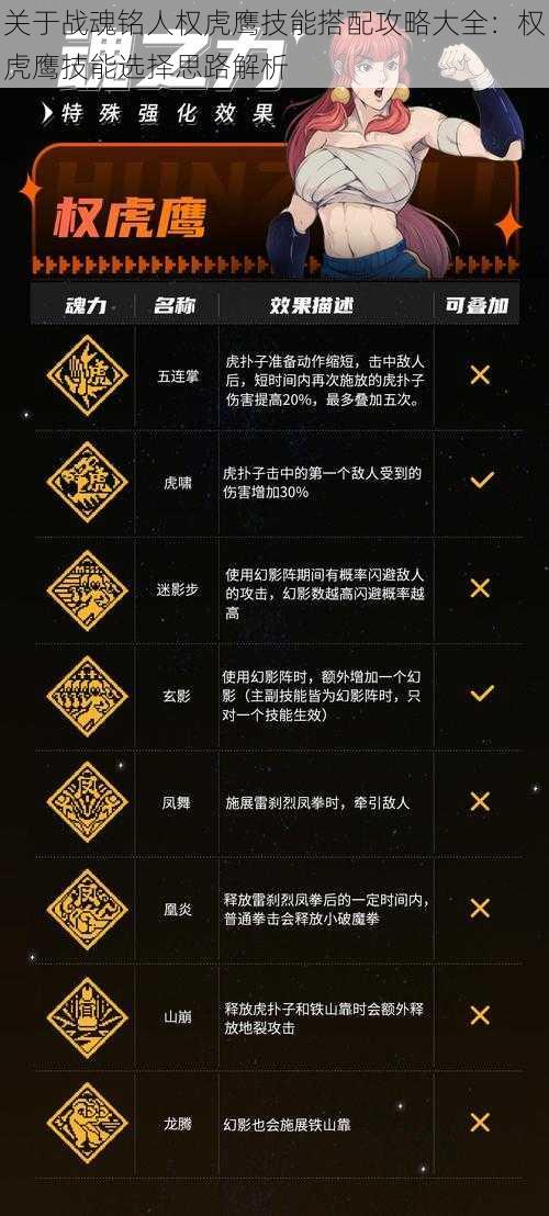 关于战魂铭人权虎鹰技能搭配攻略大全：权虎鹰技能选择思路解析