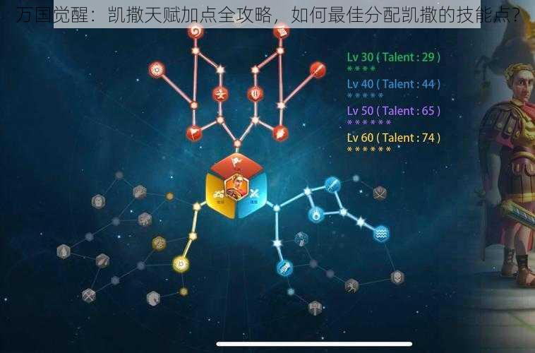 万国觉醒：凯撒天赋加点全攻略，如何最佳分配凯撒的技能点？