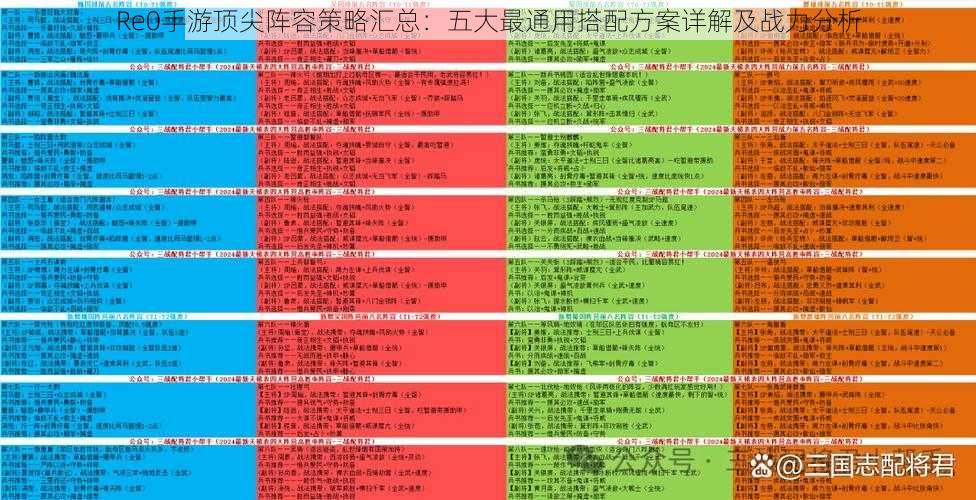 Re0手游顶尖阵容策略汇总：五大最通用搭配方案详解及战力分析