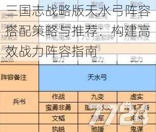 三国志战略版天水弓阵容搭配策略与推荐：构建高效战力阵容指南