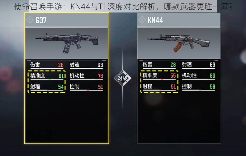 使命召唤手游：KN44与T1深度对比解析，哪款武器更胜一筹？