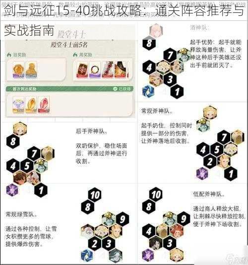 剑与远征15-40挑战攻略：通关阵容推荐与实战指南