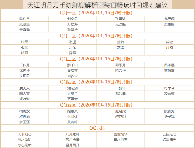 天涯明月刀手游肝度解析：每日畅玩时间规划建议