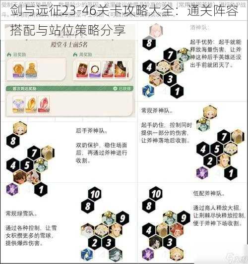 剑与远征23-46关卡攻略大全：通关阵容搭配与站位策略分享