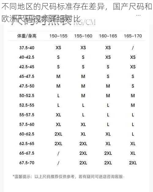不同地区的尺码标准存在差异，国产尺码和欧洲尺码视频详细对比