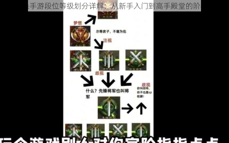 三国杀手游段位等级划分详解：从新手入门到高手殿堂的阶梯介绍