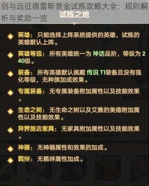 剑与远征德雷斯赏金试炼攻略大全：规则解析与奖励一览