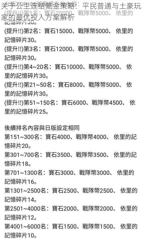 关于公主连结氪金策略：平民普通与土豪玩家的最优投入方案解析