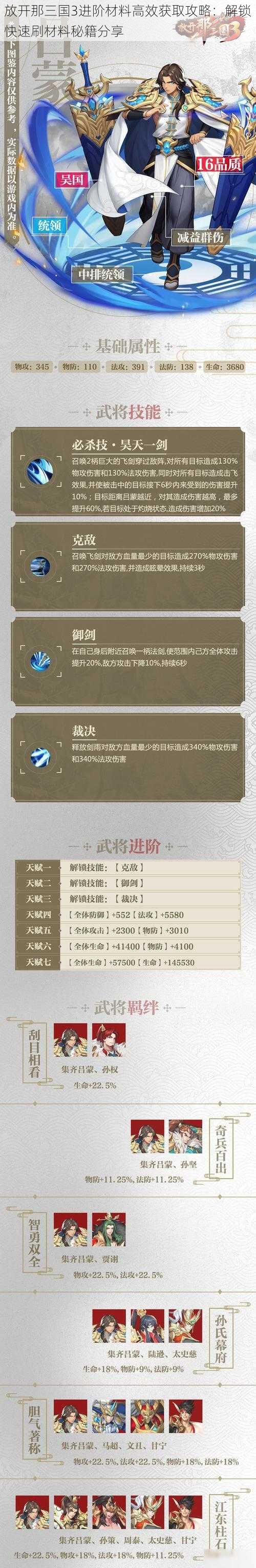 放开那三国3进阶材料高效获取攻略：解锁快速刷材料秘籍分享