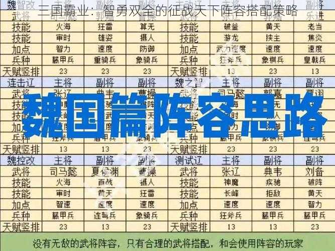 三国霸业：智勇双全的征战天下阵容搭配策略