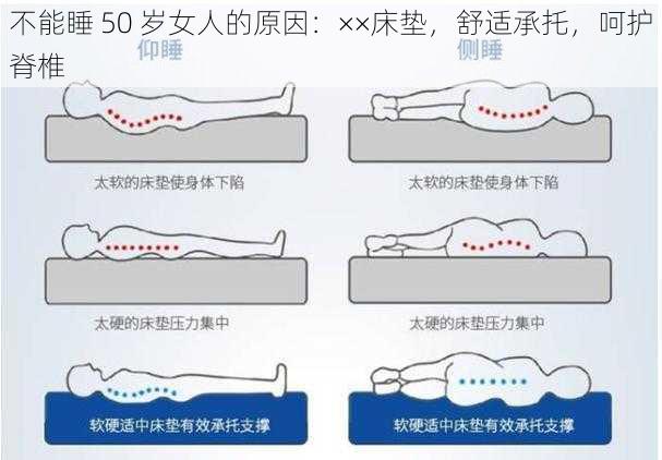 不能睡 50 岁女人的原因：××床垫，舒适承托，呵护脊椎