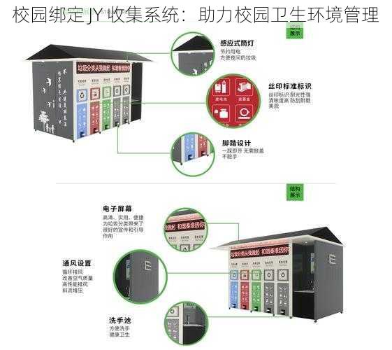 校园绑定 JY 收集系统：助力校园卫生环境管理