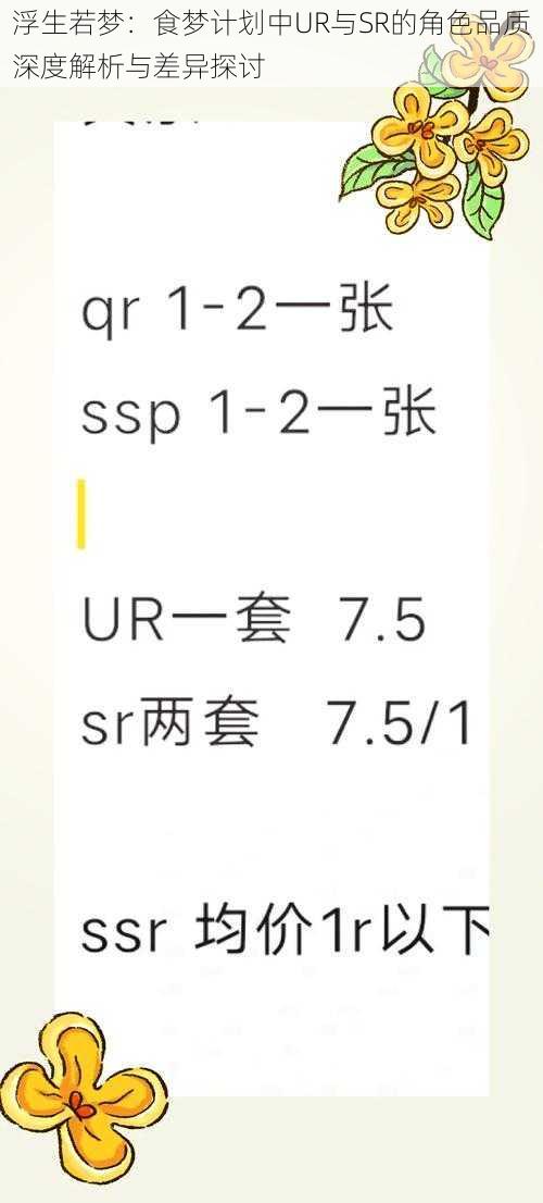 浮生若梦：食梦计划中UR与SR的角色品质深度解析与差异探讨