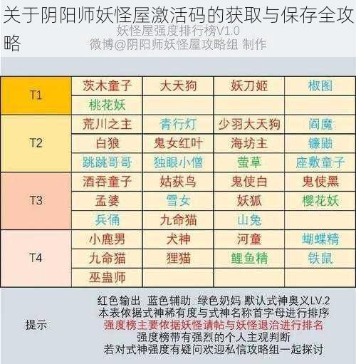 关于阴阳师妖怪屋激活码的获取与保存全攻略